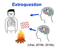 TPS Paradigm - Extroquestion