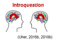 TPS Paradigm - Introquestive methods